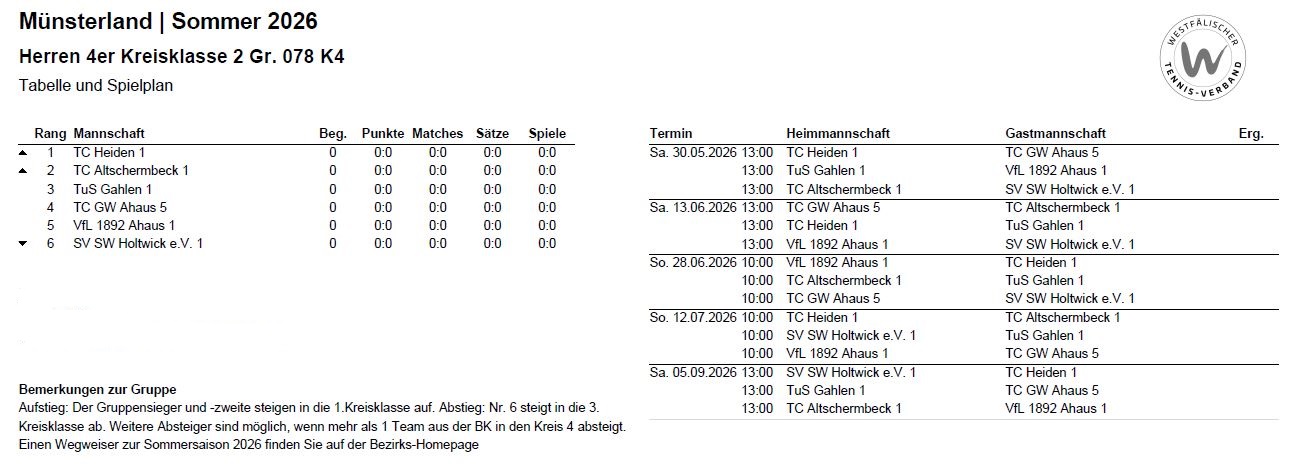 Herren
